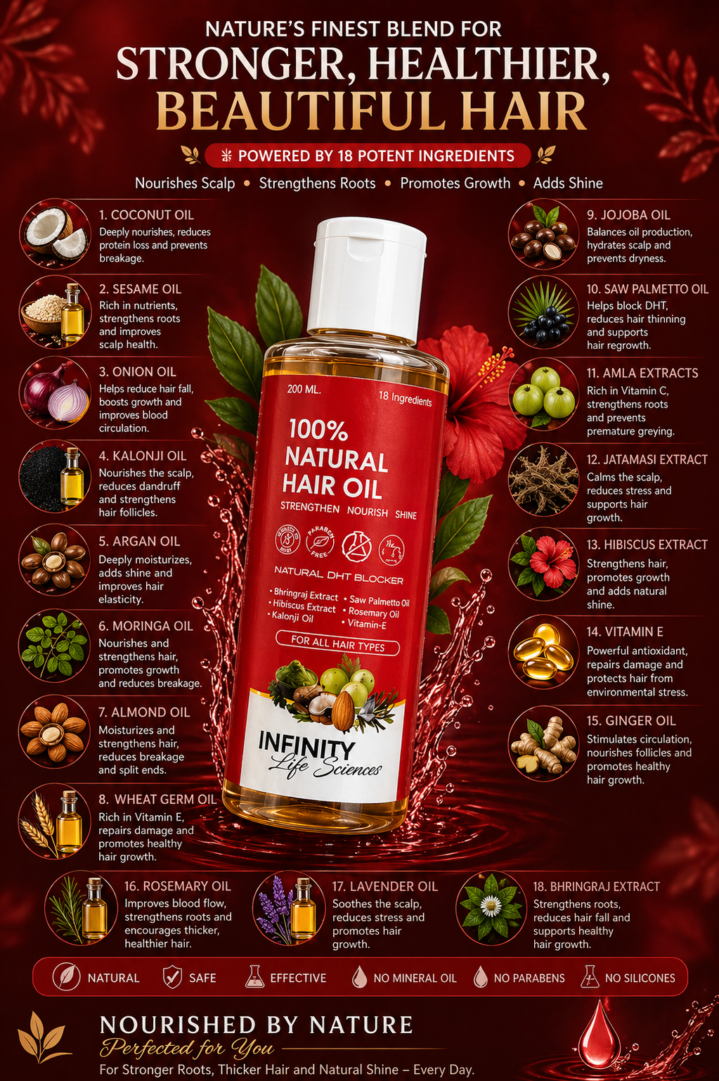 100 % NATURAL HAIR OIL 18 INGREDIENT BLEND